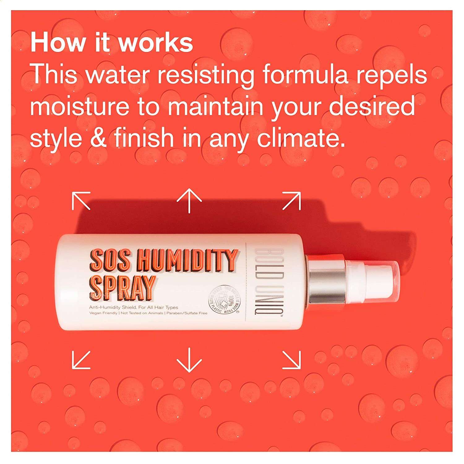 SOS Anti-Humidity Spray